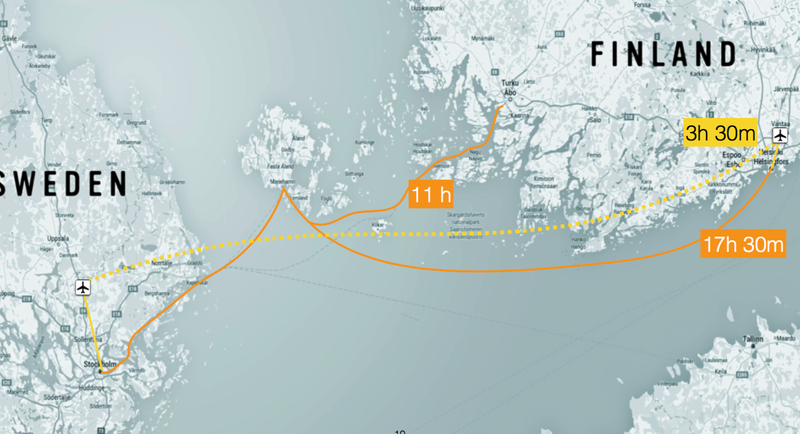Before Hyperloop, passengers can take a 3.5-hour flight, a 17.5-hour overnight ferry, or take the train to Turku and ride an 11-hour ferry from there